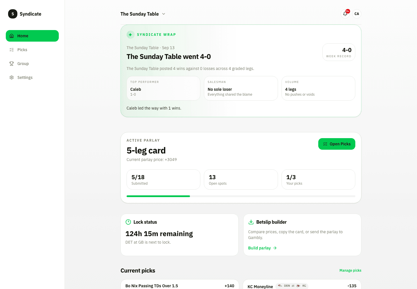 Syndicate demo home dashboard for The Sunday Table