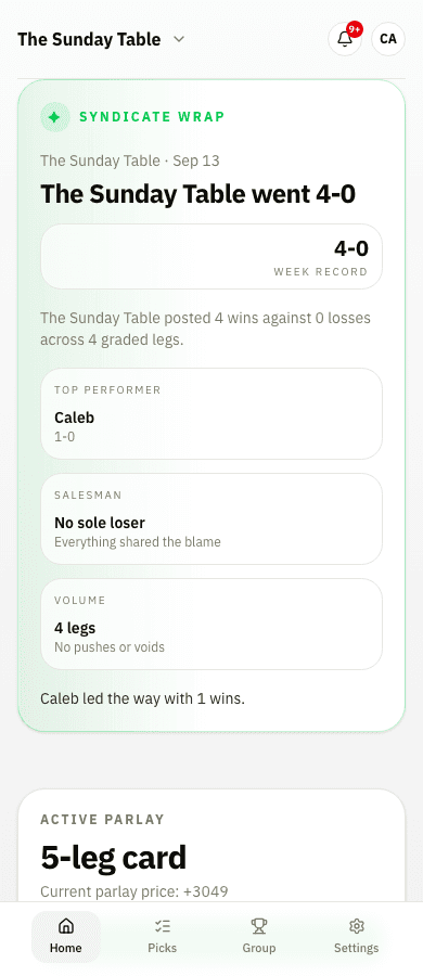 Mobile Syndicate dashboard for The Sunday Table demo group